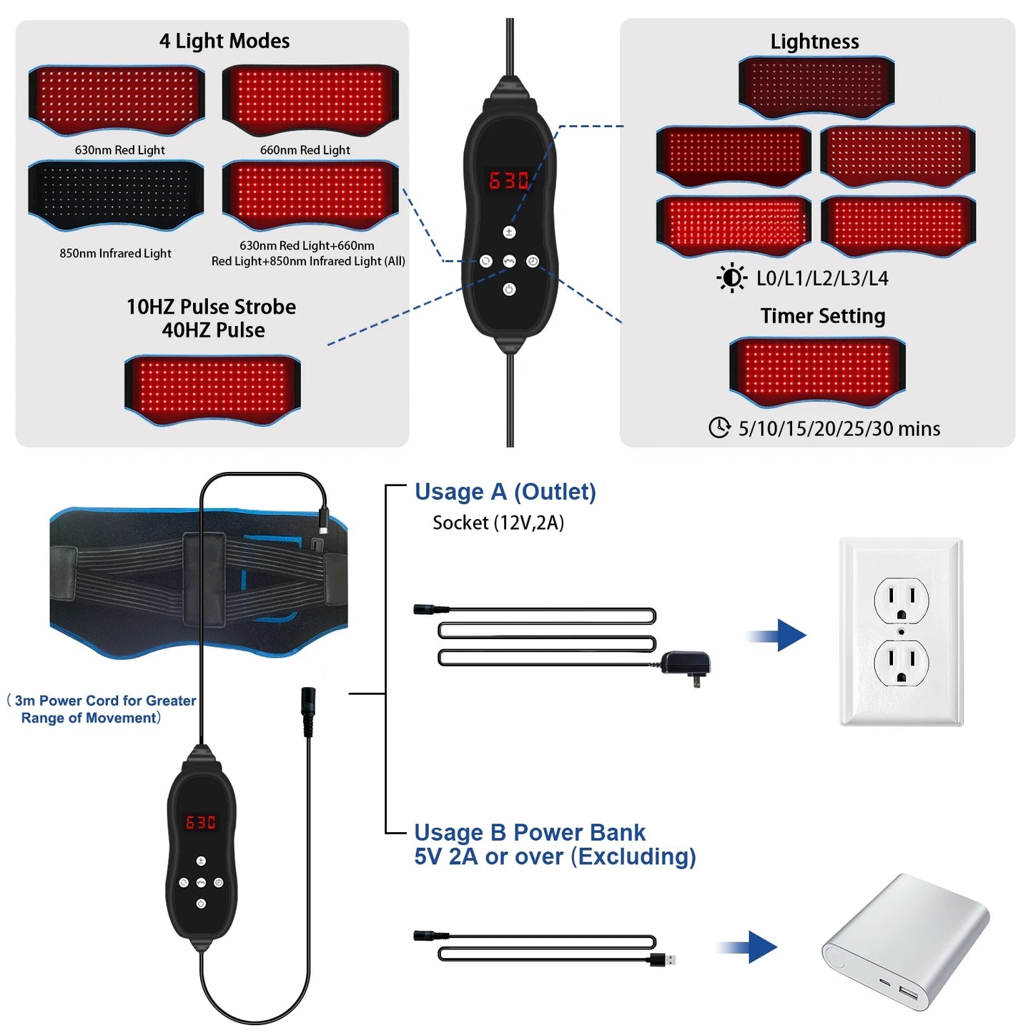 Red Light Belt, Infrared Light with Partition Control and Remote Control , near Infrared Red Light for Body(Blue)